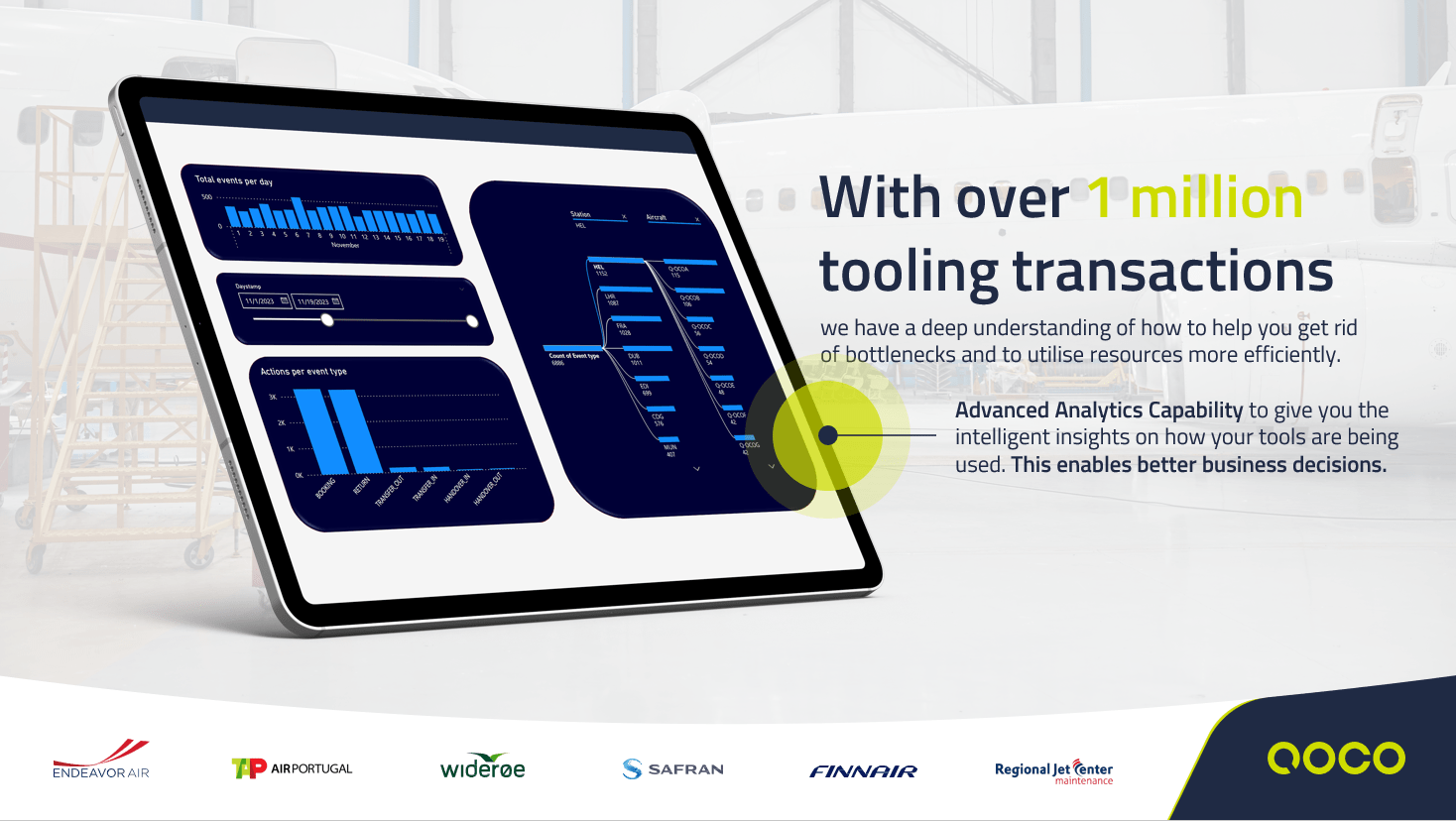 MROTools.io